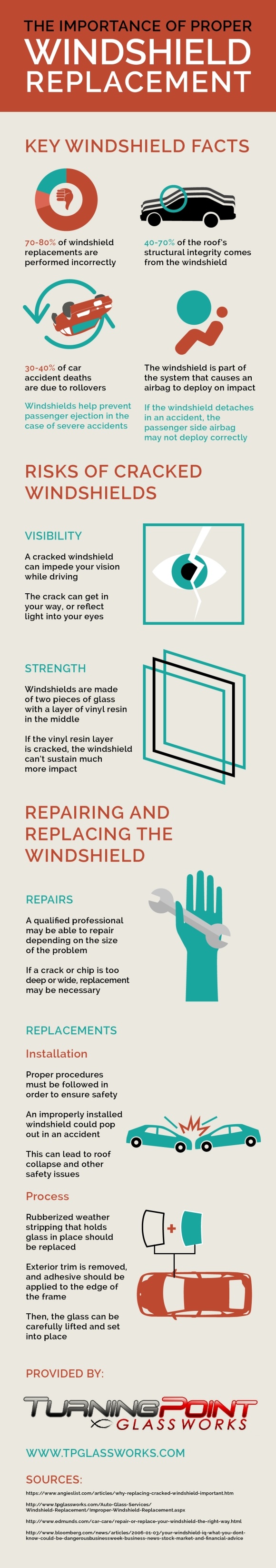 proper-windshield-replacement-infographic